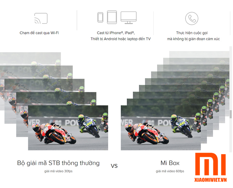 Mi Box 4K Global Phiên Bản Quốc Tế ( Mã MDZ-16-AB ) - Android TV Mibox