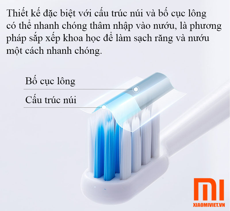 Bàn Chải Đánh Răng Tự Động Xiaomi BET-C01