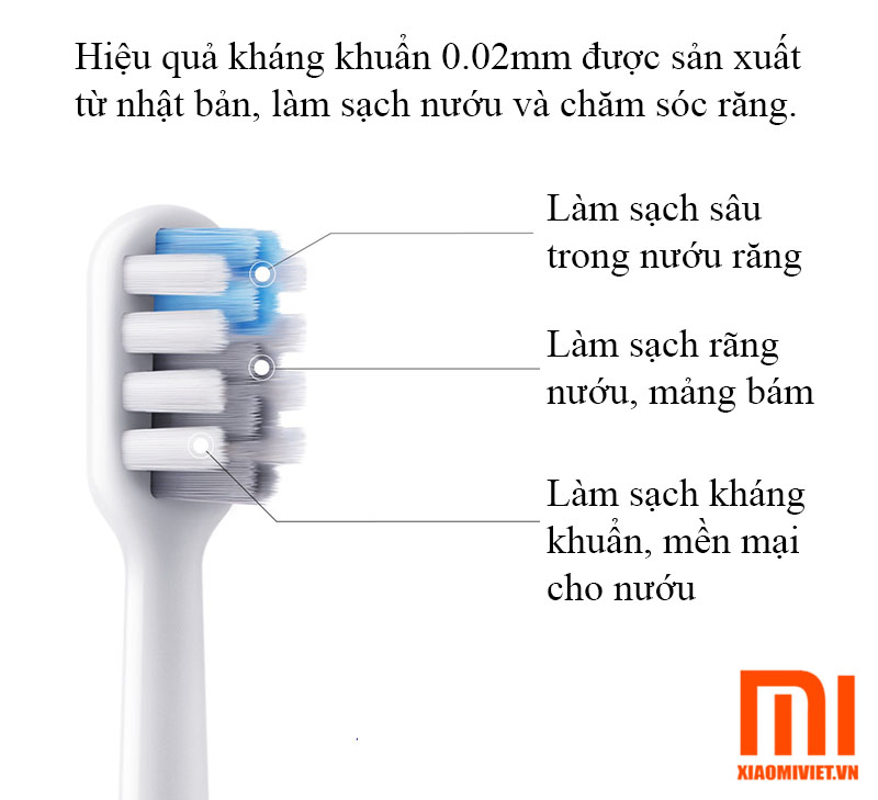Bàn Chải Đánh Răng Tự Động Xiaomi BET-C01