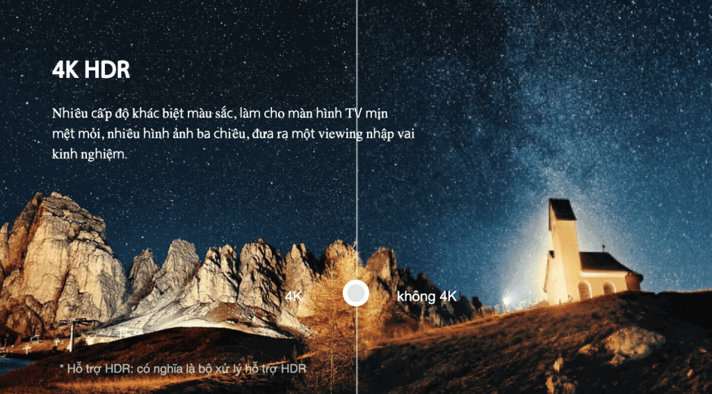 Những lý do bạn không nên bỏ qua Tivi Thông Minh Xiaomi Mi TV4 65 - inch
