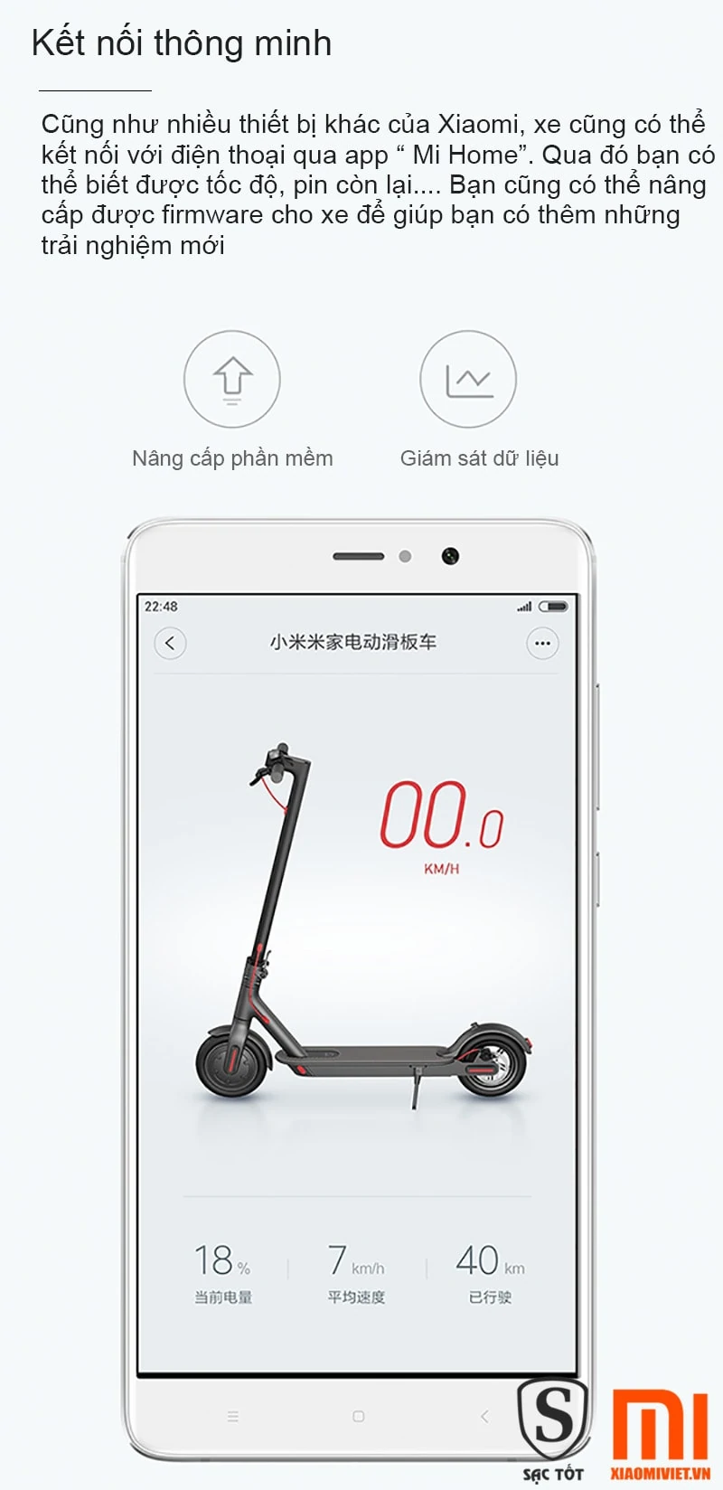 Bộ 4 phụ kiện sửa chữa cho xe scooter điện Xiaomi M365  Shopee Việt Nam
