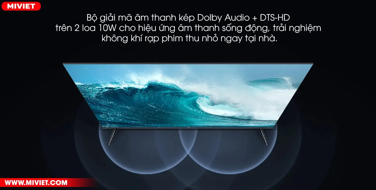 Bộ giải mã âm thanh kép Dolby Audio DTS HD trên 2 loa 10W