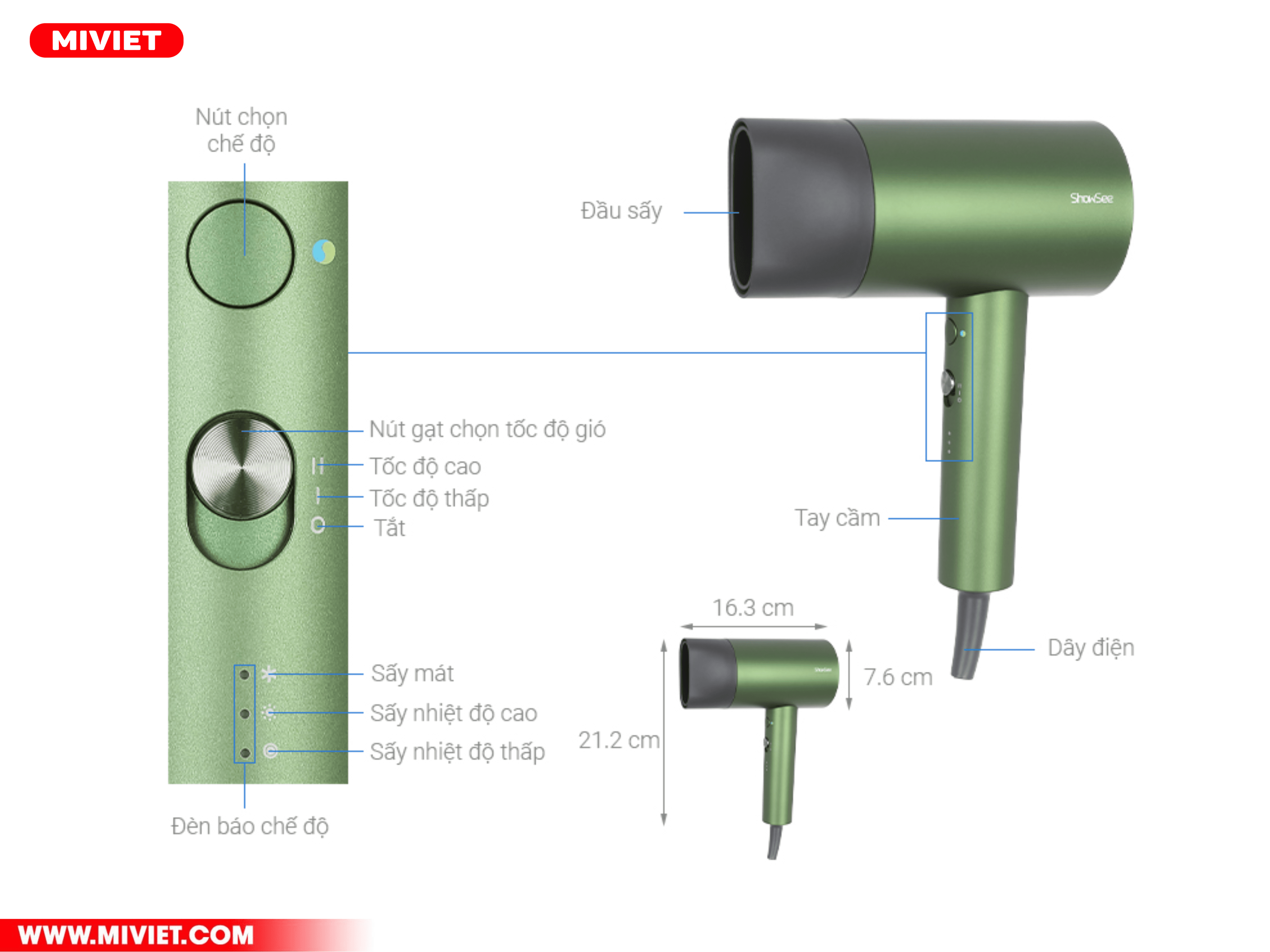 Thông số kỹ thuật của Máy sấy tóc ShowSee A5-R
