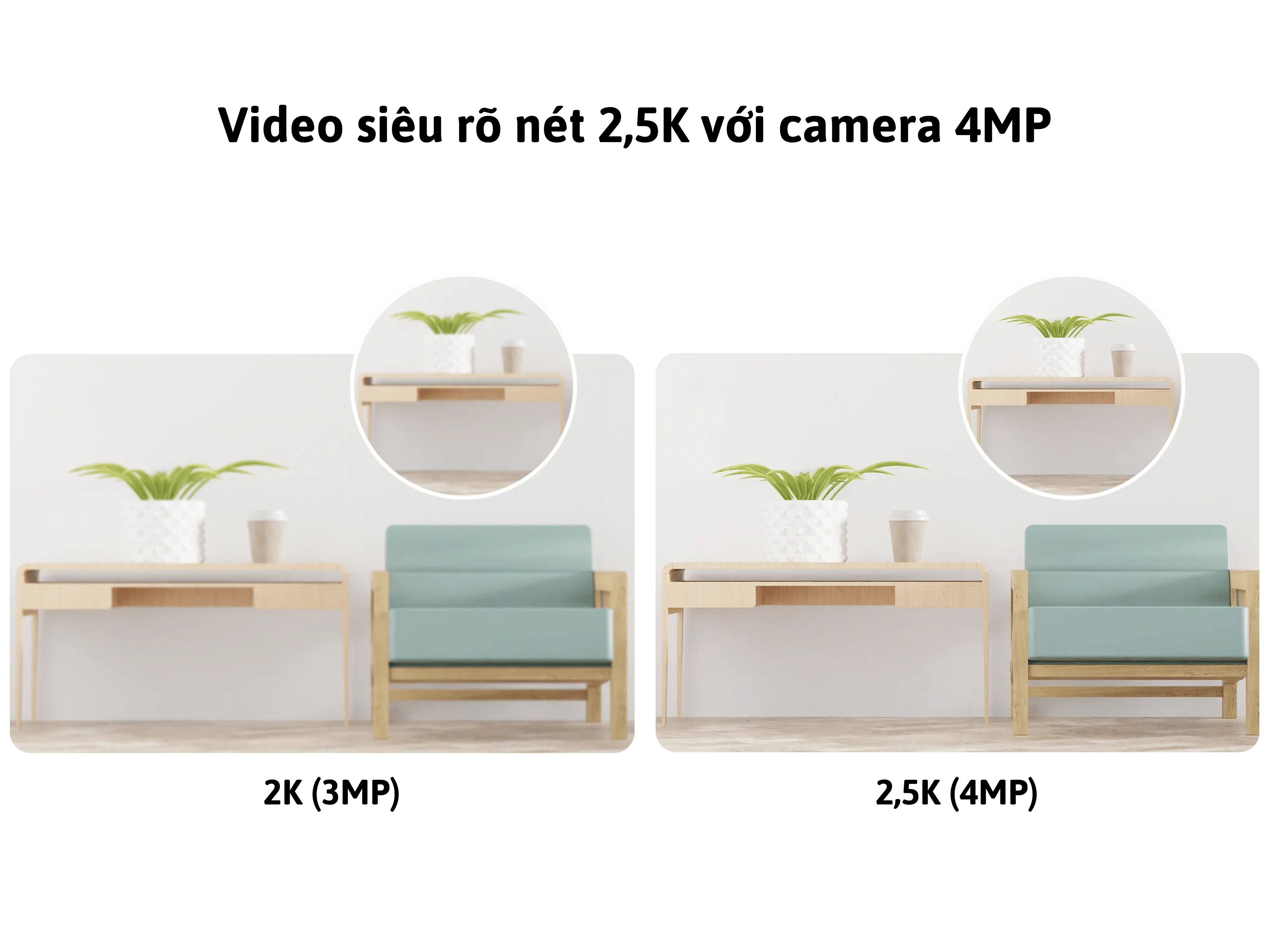 C400 cho ra video siêu rõ nét 2.5K 